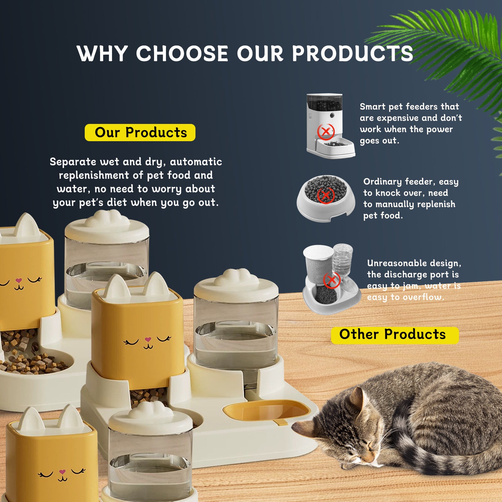 Super Cute Appearance Pet Feeding And Drinking Device, Cleverly Designed With Dry And Wet Separation, Automatic Water Addition, Universal For Cats And Dogs, Easily Solves Feeding Problems, And Makes P - 5 - CJ