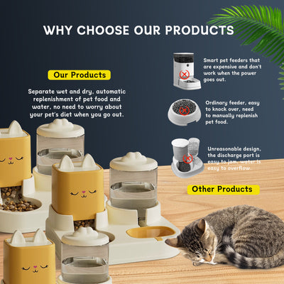 Super Cute Appearance Pet Feeding And Drinking Device, Cleverly Designed With Dry And Wet Separation, Automatic Water Addition, Universal For Cats And Dogs, Easily Solves Feeding Problems, And Makes P - 5 - CJ