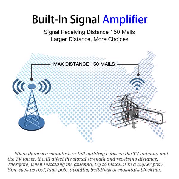 TA - 851B 360 Degree Steering TV Antenna 45 - 860MHz 22 - 38dB HD Pixel 4K Radiation Range 150 Miles Cable 12 Support 1 TV Outdoor - 5 - CJ