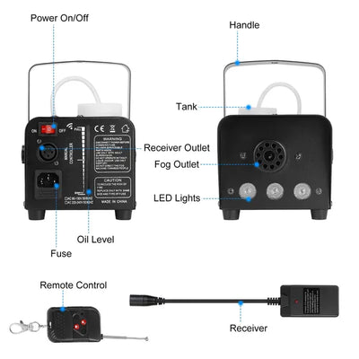 400W Fog Machine RGB LED Party Club DJ Fogger Rapid Heating Remote Control Wedding Stage Smoke Machine - 5 - CJ
