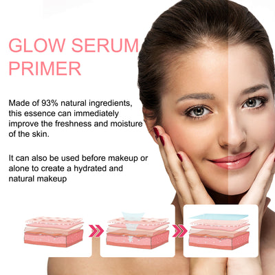 EELHOE Luminous Serum Essence, Nicotinamide Brightening Hydrating Rejuvenating And Tender Skin Essence - 5 - CJ