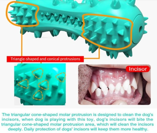 Pet Dog Cleaning Chew Toys For Aggressive Dogs Rubber Molar - 5 - CJ