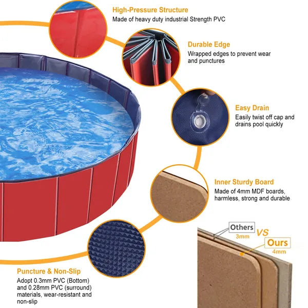 Foldable Pet Swimming Pool PVC Kiddie Baby Dog Swim Pool Bathing Tub Playmat Kids Pools - 5 - cjdroshippping