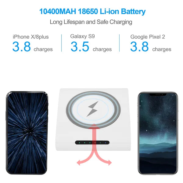 Qi Wireless Charger 10400mAh Power Bank 5W Wireless Charger Pad 2.1A USB Charge Port Portable Battery Charger - 5 - CJ