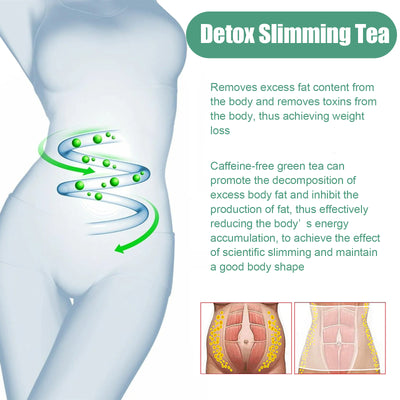 South Moon Detox Slimming Tea, Slim Intellectual Man Fit Little Stomach Small Pretty Waist Shaping - 5 - CJ