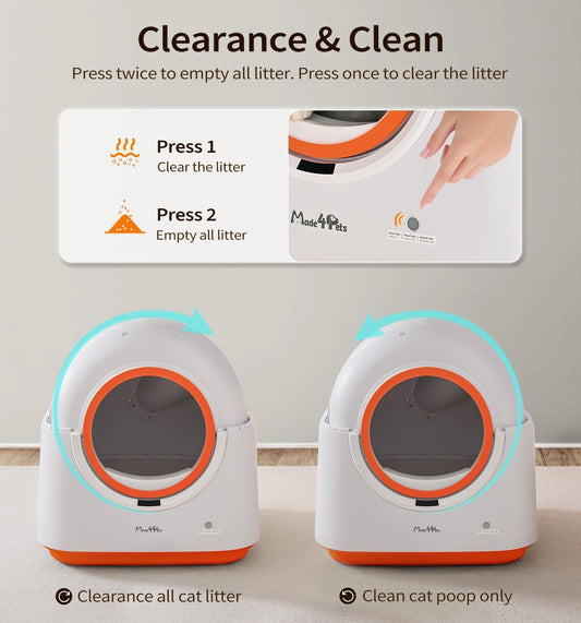 60L Automatic Cat Litter Box, Smart App Control, Deodorizing, Infrared Sensor, Suitable For Multiple Cats - 5 - CJ