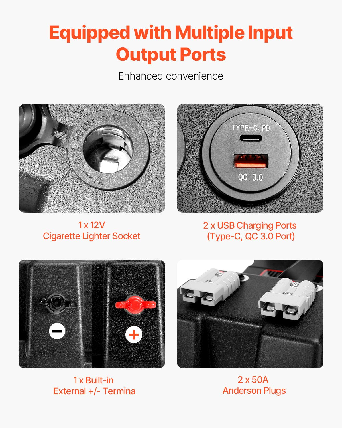 Battery Box Group 24/31 Smart Battery Box 12V/24V/36V For Trolling Motor - 5 - CJ