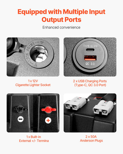 Battery Box Group 24/31 Smart Battery Box 12V/24V/36V For Trolling Motor - 5 - CJ