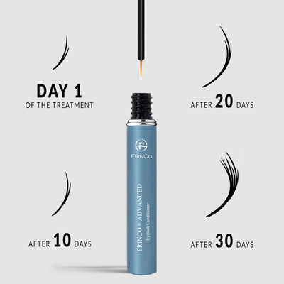 Advanced Eyelash Enhancing Serum, Eyelash Conditioner For Promoting Fuller & Thicker Looking Lashes, Eyelash And Brow Growth Serum, 5ml - 5 - CJ