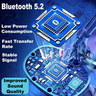 TWS Wireless 5.1 Waterproof Bluetooth Sports Waterproof Earphones - 5 - CJ