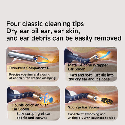 Bebird EarSight Plus Earwax Removal Tool Ear Canal Cleaner, Equipped With A Camera For Ear Nose Throat Examination. - 5 - CJ