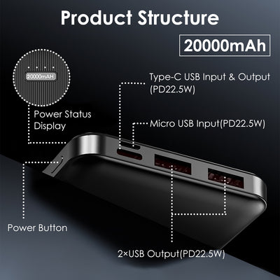1Pc 30000mAh 20000mAh 1W MAh Fast Charging Power Bank With 1 USB Cable Fit For IOS Phone 15 14 13 And More - 5 - CJ