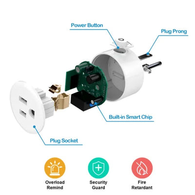 WiFi Smart Plug Outlet Wireless Smart Socket APP Remote Voice Control Timer Alexa Google US - 5 - CJ
