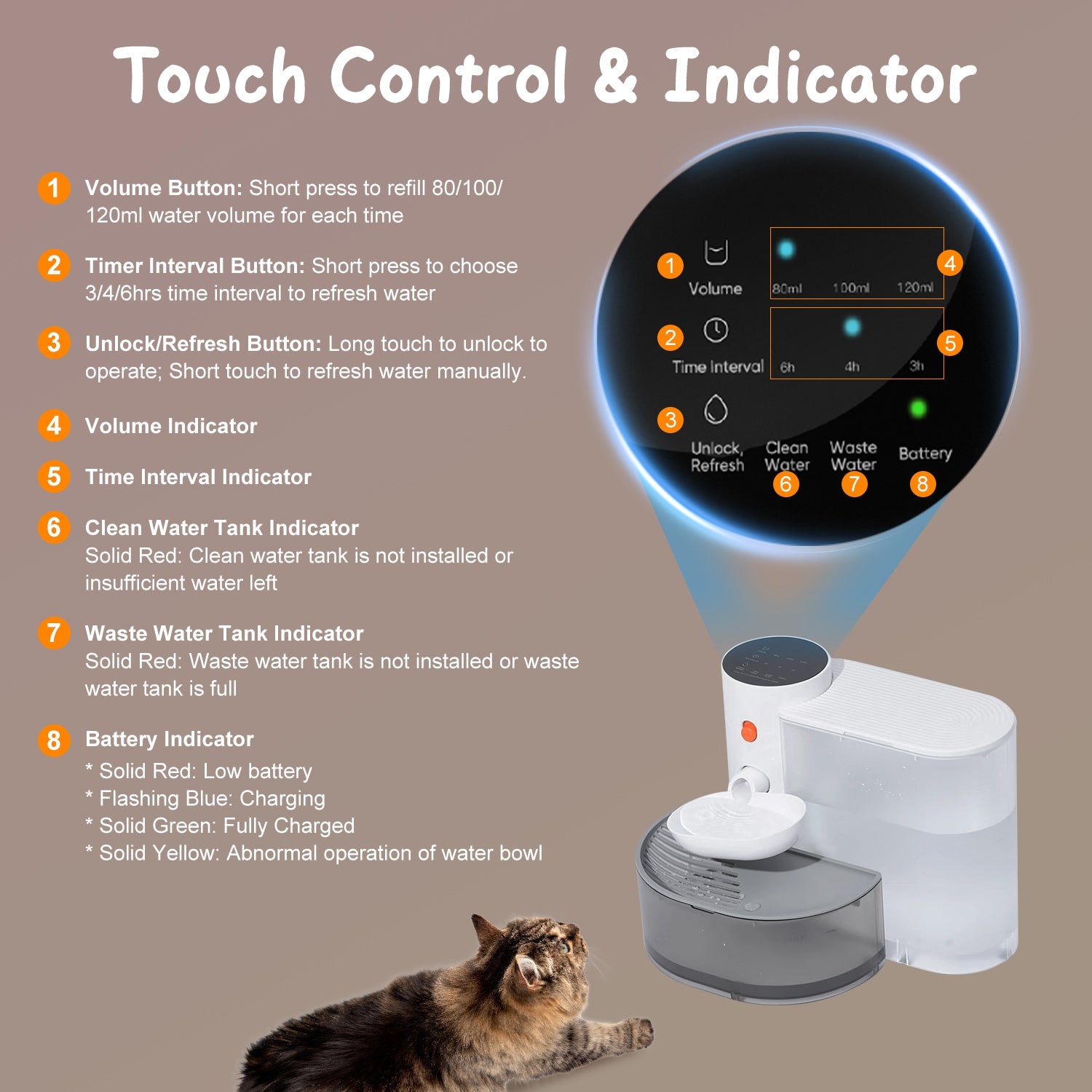1Pc Smart Pet Water Fountain Automatic Cat Water Dispenser 3L Cordless Rechargeable Dog Water Fountain Self - Refill With 3 Adjustable Volume 3 Time Intervals Touch Control - 5 - CJ