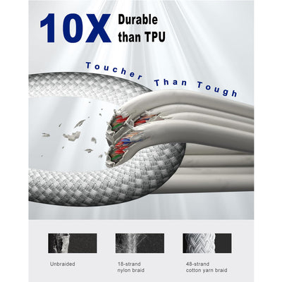 150cm 180cm USB Charging Cable A Pple MFi Certified, Nylon Braided Jacket,silver Premium Series - 5 - CJ