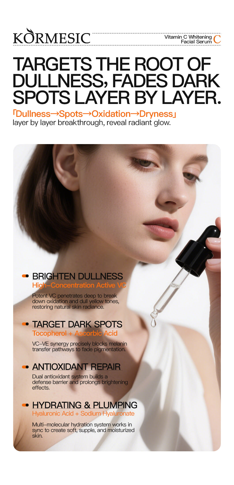 VC Whitening And Brightening Serum - 5 - CJ