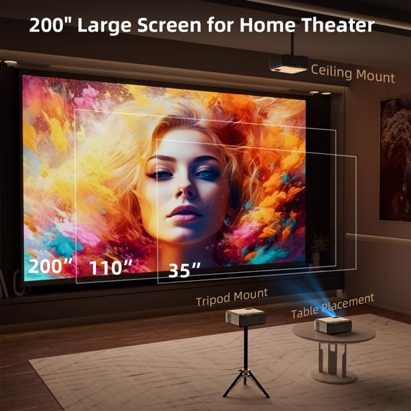 Projector With WiFi & Bluetooth, Upgraded 5G Portable Projector, Support 4K, Native 1080P, 12000 Lumens, Outdoor LED Movie Projector,Selling On The Amazon Temu Platform Is Prohibited - 5 - CJ