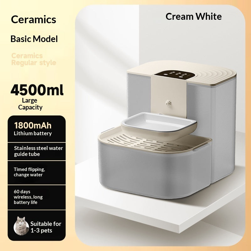 Thermostatically Controlled Plug - Free Pet Water Fountain With Automatic Tilting Feature Flowing Water - 0 - CJ