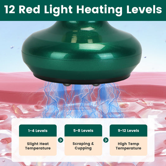 1Pc Anti Cellulite Massager Handheld Vacuum Suction Cupping Kit Beauty Tool With 12 Suction Mode 12 Heating 20Mins Auto - Off One - Key Pressure Release For Abdomen Thighs Buttocks Neck - 5 - cjdropshipping