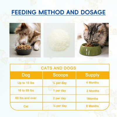 Bark And Meow Probiotics For Dogs & Cats 7 Tailored Strains Prebiotics, Pumpkin & Carrot 5 Billion CFU Scoop Human - Grade, Non - GMO, Vet - Approved, Made In USA, Gut & Immune Support - 5 - CJ
