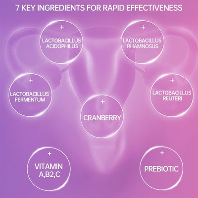Bronson's Women's Probiotics Contain The Prebiotic Cranberry D - mannose To Support Healthy Digestion, Immunity, And Urinary Tract Care. - 5 - CJ