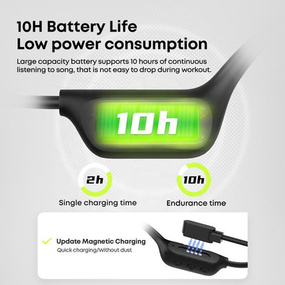 IPX8 Waterproof Headset Swimming Bluetooth Headphones With 32G TF Card Sports Wireless Earbuds Stereo Bone Conduction Earphone - 5 - CJ