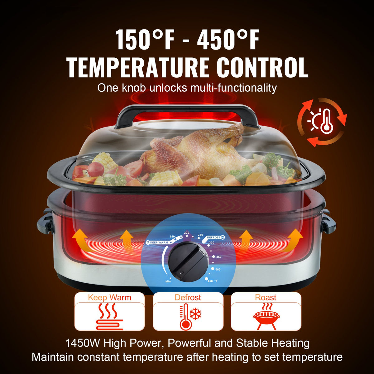 26-Quart 1450W Electric Turkey Roaster Oven