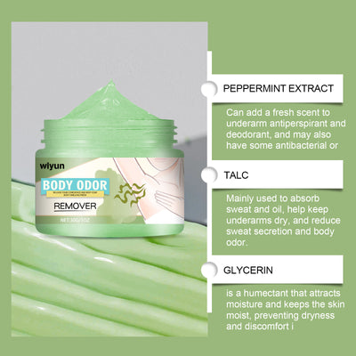 WIYUN Underarm Anti - perspirant Care Cream Cleans armpit sweat odor Refreshing and long - lasting body care cream - 5 - CJ