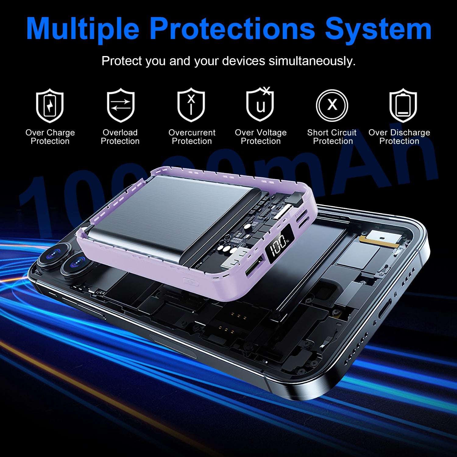 1Pc 3 In 1 10000mAh MagSafe Fast Charging Power Bank PD20W Portable Charger With 2 Built In Cables Stand Fit For IOS Phone 16 15 13 Series And More - 5 - CJ