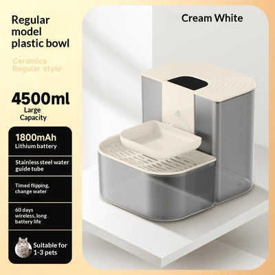 Thermostatically Controlled Plug - Free Pet Water Fountain With Automatic Tilting Feature Flowing Water - 0 - CJ
