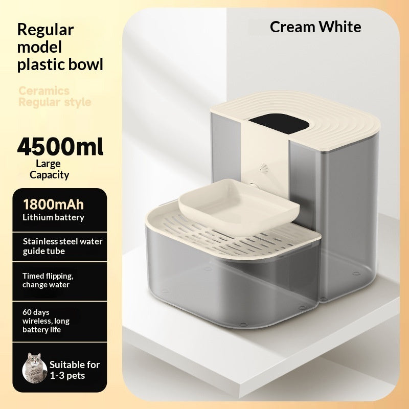 Thermostatically Controlled Plug - Free Pet Water Fountain With Automatic Tilting Feature Flowing Water - 0 - CJ