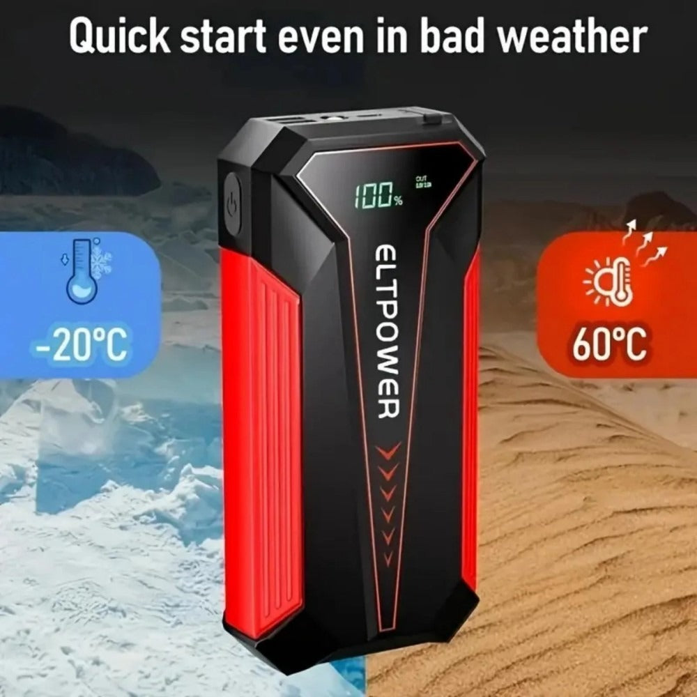 20000 MAh Car Jump Starter Power Supply With Dual USB Fast Charging And Red LED Light. - 5 - CJ