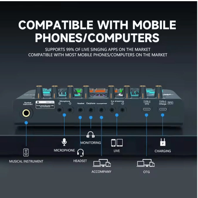 Digital Mixer Sound Card