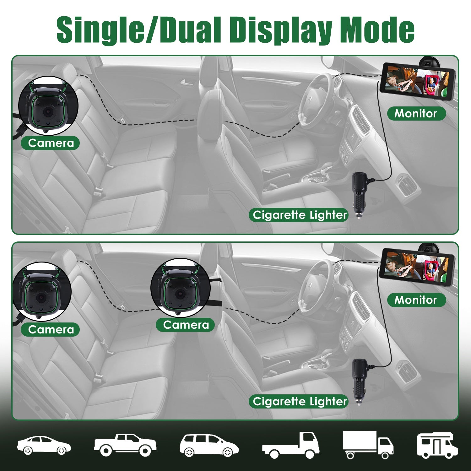 1Pc 1080P Baby Car Camera For 2 Kids Dual Channel Car Baby Monitor Rear Facing Car Seat Camera With 120Degree Wide View 6.86In HD Split Screen Night Vision - 5 - cjdropshipping