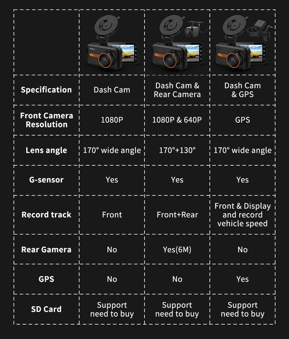 Dash Cam Front And Rear Car Camera Dual Dashcam 1080P FHD - 0 - CJ