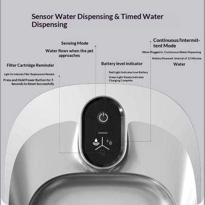Wireless Smart Cat Water Fountain - 0 - CJ