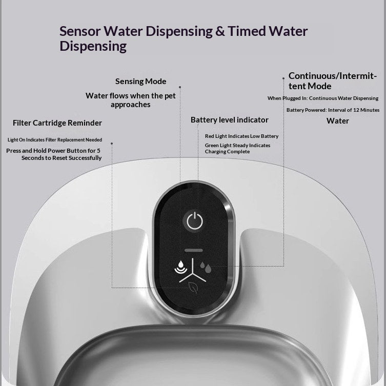 Wireless Smart Cat Water Fountain - 0 - CJ