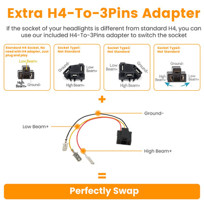 2Pcs 4x6in Car LED Headlights Vehicle Rectangular Headlamp With H4 Socket H4 - to - 3Pins Adapter With High Low Beam White Light IP68 Waterproof For 10 - 80V SUV Truck Sedan Car Motorcycle - 5 - cjdropshipping