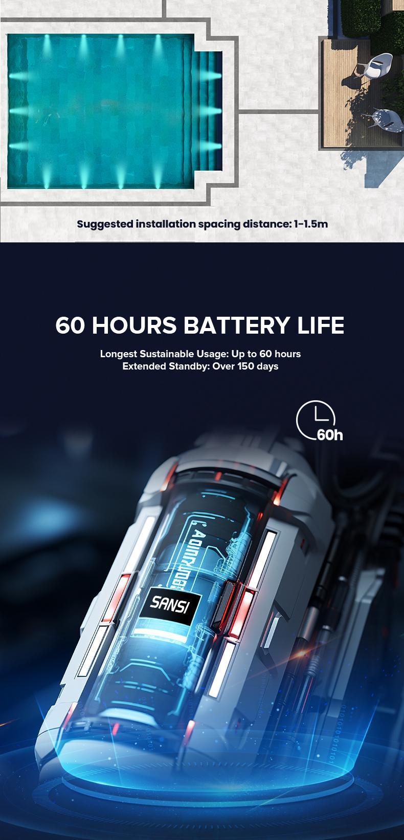 Three-color Upgraded Wireless Charging Pool Landscape Decoration Waterproof Outdoor Diving Color-changing Underwater Spotlight