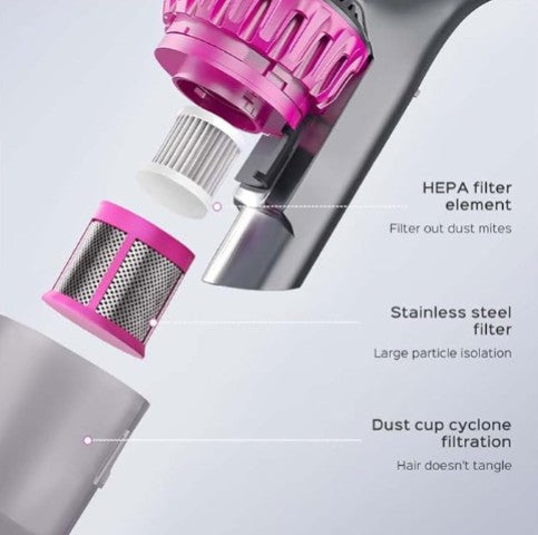 4 In 1 Cordless Vacuum Cleaner - 5 - CJ