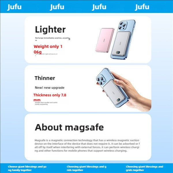 Adaptable To The Whole Scene With Magnetic Wireless Power Bank, A Savior For Travel And Office, Magnetic Charging In Seconds, Portable, Small And Large Capacity - 5 - CJ