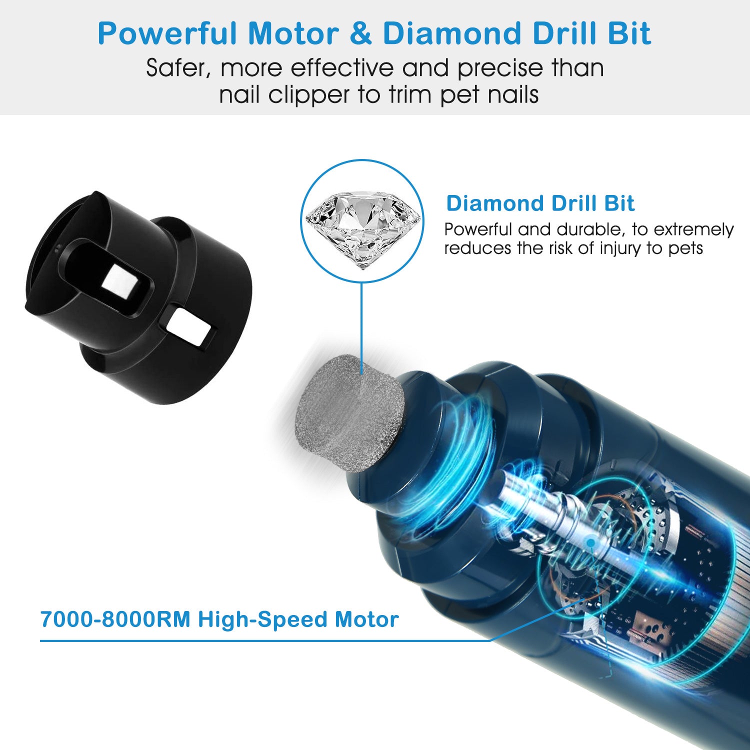 1Pc Dog Nail Grinder 2 Speeds Quiet USB Rechargeable Pet Nail Grinder Professional Pet Nail Trimmer Cordless Paws Grooming & Smoothing Claw Care For Small Medium Large Dogs & Cats - 5 - CJ