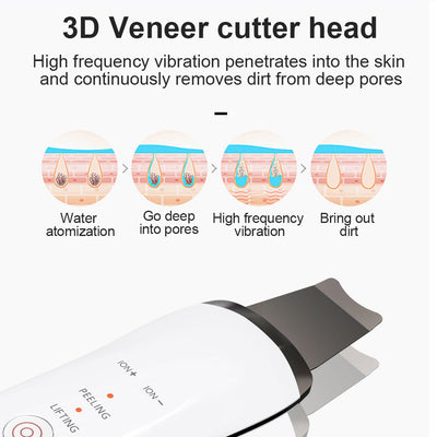 Electric Ultrasonic Skin Scrubber Face Spatula Home Ultrasonic Skin Scrubber Facial Cleaner Handheld Mini Derma Galvanica Tightening Face Scrubber Machine Skin Scrubber USB Ultrasonic - 5 - CJ