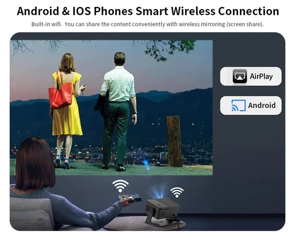 Mini Projector Android 13, WiFi 6, BT 5.0, 720P Native, 4K Decoding, Auto Correction, 180 Rotation. Portable For Movies & Gaming - 5 - CJ