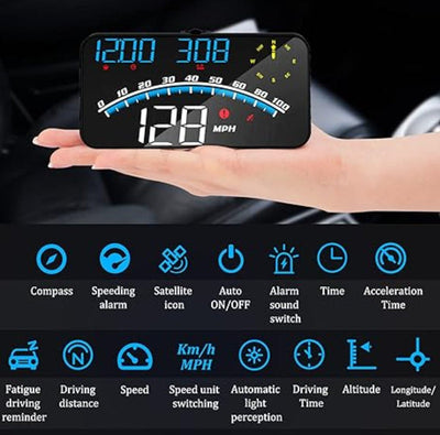 Head Display Speedometer - 5 - CJ