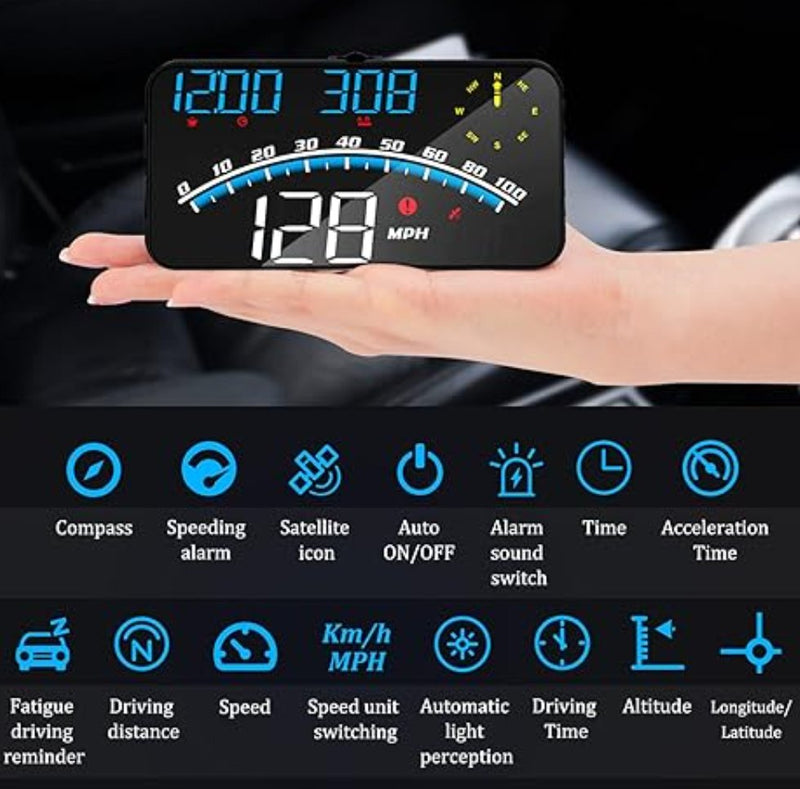 Head Display Speedometer - 5 - CJ