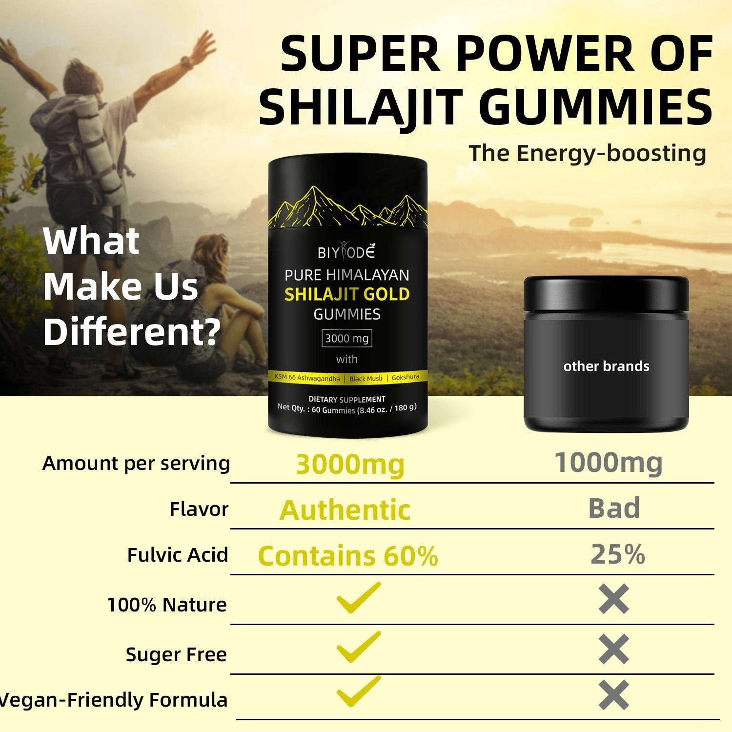 Pure Himalayan Shilajit Gummies  With Ashwagandha, Gokshura & Other Herbs No Added Sugar 60 Chewables Edible Supplement - 5 - CJ