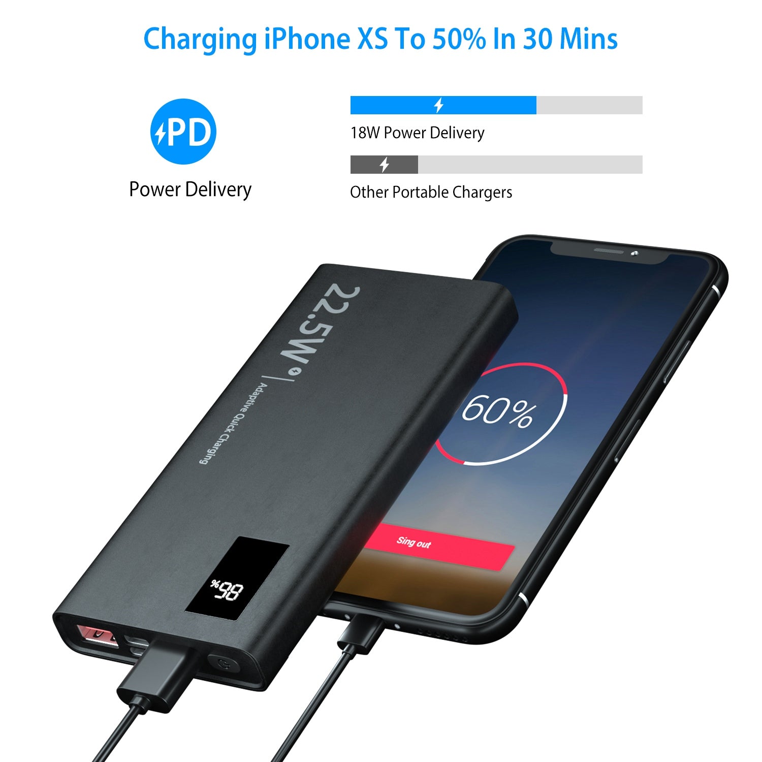 1Pc 1W Mah Power Bank Portable Charger External Battery Pack 22.5W Super Fast Charging PD QC 3.0 With LED Display Fit For IOS Phone - 5 - CJ