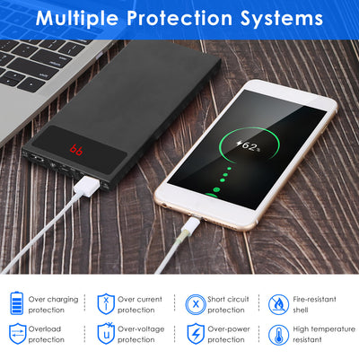 1Pc 20000mAh Power Bank Ultra - thin Phone Charger Dual USB Port Flashlight Battery Remain Display - 5 - CJ