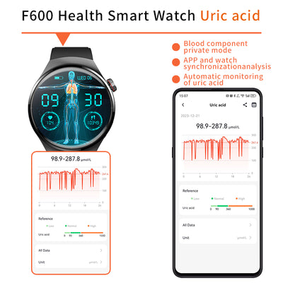Fashion Smart Watch For Men Women Healthy Mornitoring Ips Screen Fitness Tracker With Bluetooth Call IP67 Waterproof Heart Rate Sleep SpO2 Monitor Pedometer Multiple Sports For Android IOS - 5 - CJ
